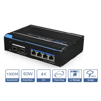 AS-4PM - 4 ports gigabit industrial PoE switch