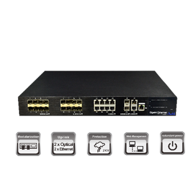 AS-16SF8B-M2SG - 24 Port Ethernet/Fiber Hybrid Full Gigabit Managed Switch